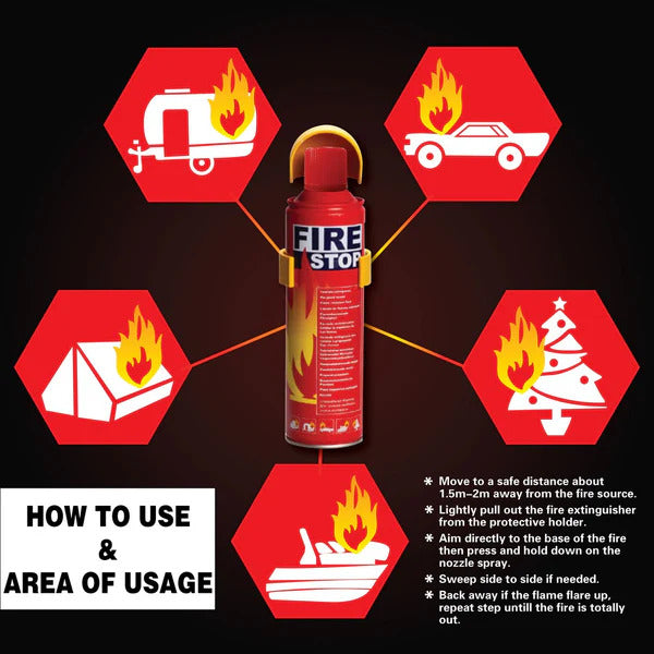 FIRE STOP Spray 500ml – Best Fire Extinguisher for Home, Kitchen, and Car.