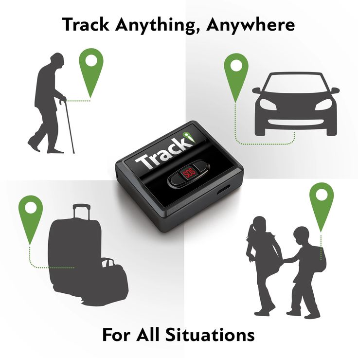 MINI GPS TRACKER MAGNETIC | GPS Tracking Device.