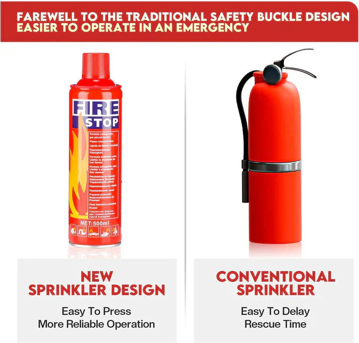 FIRE STOP Spray 500ml – Best Fire Extinguisher for Home, Kitchen, and Car.